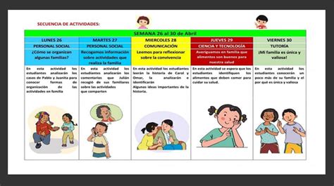 Planificador Semanal De Actividades De Abril Al De Mayo Mathtic