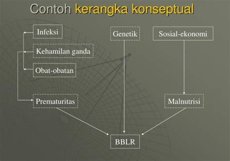 Detail Contoh Konsep Dalam Penelitian Koleksi Nomer 34