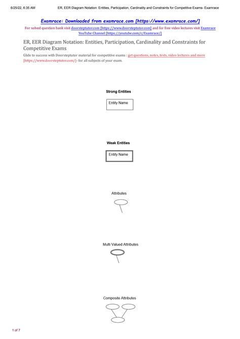 SOLUTION: ER, EER Diagram Notation: Entities, Participation ...