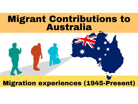 Australian History Migrant Contributions To Australia Worksheet