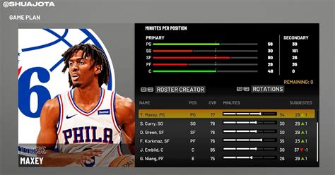 Nba K Tyrese Maxey Next Gen Portrait Ps To Pc By Shuajota