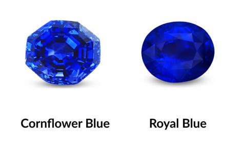 Sapphire Colors A Guide To All Sapphire Colors Blog Ceylons