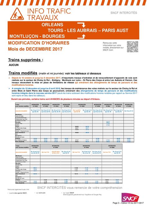 SNCF INTERCITÉS vous remercie de votre compréhension ppt télécharger