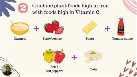 Preventing Iron Deficiency V2 Youtube