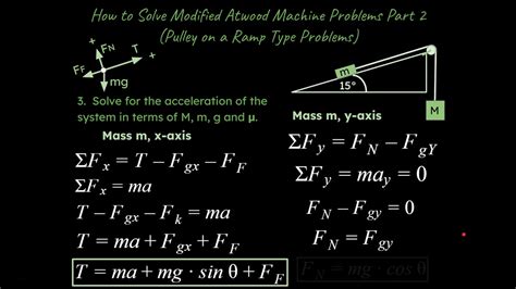 How To Solve Modified Atwood S Machine Problems Part 2 Tension 2