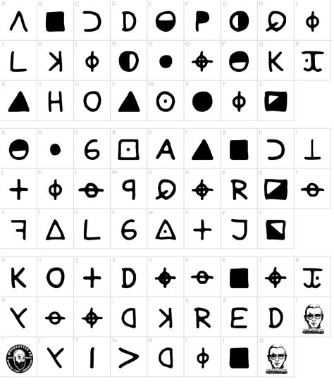 Zodiac Killer Alphabet