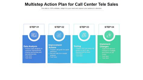 Top 9 Call Center Action Plan Templates With Samples And Examples