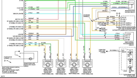 Fuse Box Diagram For 2006 Chevy Hhr Esquema Caja De Fusibles