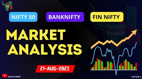 Nifty50 Banknifty Finnifty Market Analysis For Tomorrow 22 Aug 2023