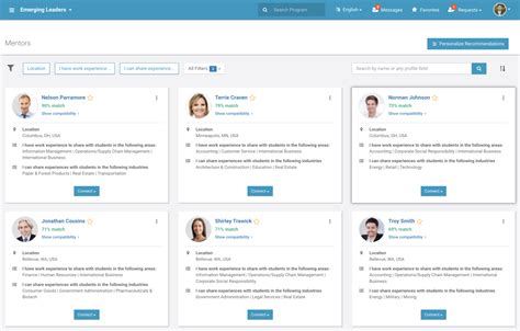 20 Best Mentoring Software For Mentors And Mentees In 2023 People