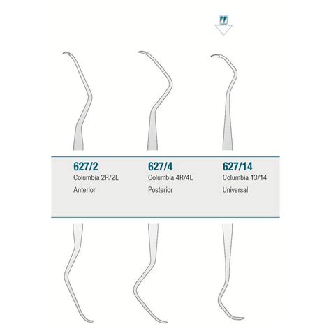 Curette Columbia 1314