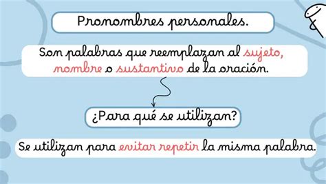 Pronombres Y Tiempos Verbales Profesocial