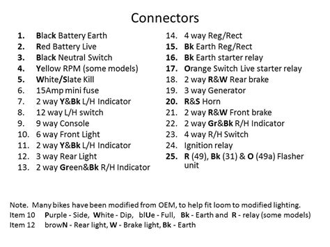 CCM 604 Main Wiring Harness | Sportax Racing