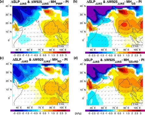 Changes In Summer Jjas Sea Level Pressure Shadings Slp Hpa And