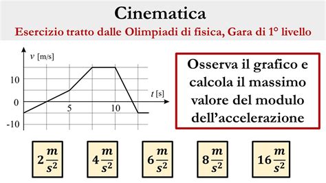 Grafico velocità tempo e calcolo accelerazione YouTube