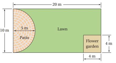 Solved The Layout Of A Backyard That Is To Be Seeded With Chegg