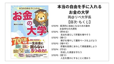 【全目次】お金に困らない人が学んでいること 岡崎かつひろ【要約･もくじ･評価感想】 お金に困らない人が学んでいること 岡崎かつひろ お金 モクホン