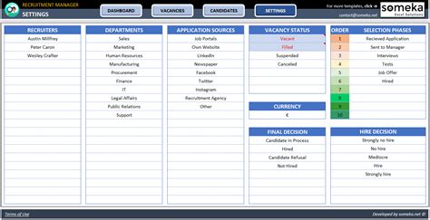 Free Recruitment Tracker Excel Template Printable Templates