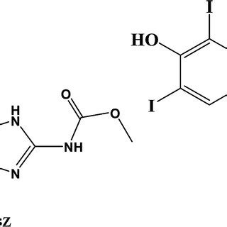 Chemical structure of albendazole (ABZ) and erythrosine B (EB ...