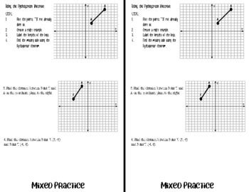 Distance On A Coordinate Plane Foldable Pythagorean Theorem Distance