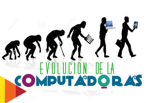 La Evolución De Los Computadores Timeline Timetoast Timelines