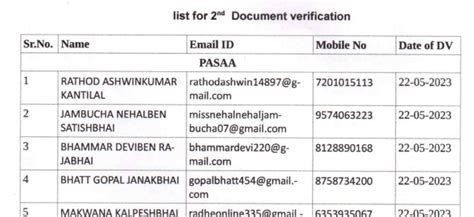 Western Railway Apprentice 2nd Merit List 2023 Anil Sir ITI