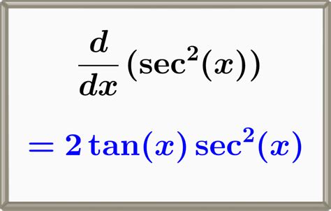 Derivative Of Secant Squared Sec2x With Proof And Graphs Neurochispas