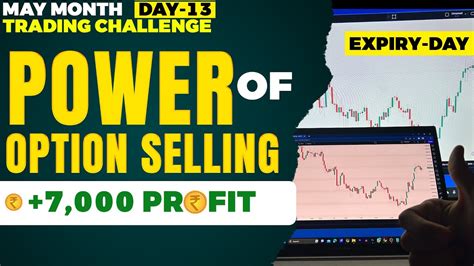 Day 14 Expiry Day Option Selling Live Expiry Day Strategy