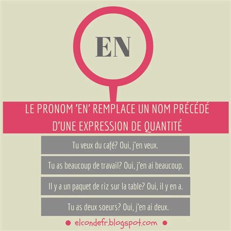 Le Pronom En Learn French Teaching French French Classroom