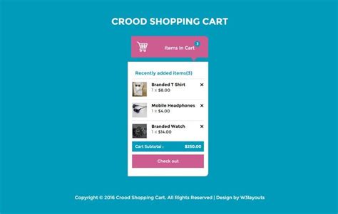 20 Best Creative Shopping Cart Designs For Your Inspiration In 2019