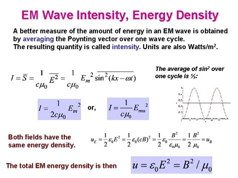 Physics Jonathan Dowling Heinrich Hertz