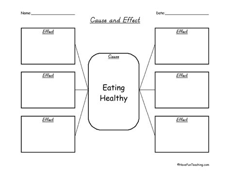 Eating Healthy Cause and Effect Graphic Organizer Have Fun Teaching ...