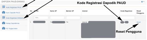 Cara Reset Pengguna Aplikasi Dapodik Paud Semester Ganjil