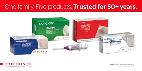 Ethicon On Twitter With 50 Years Of Proven Safety And Efficacy The