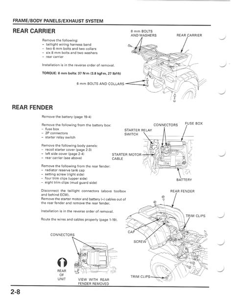 Honda Trx Fa Rubicon Service Repair Manual Pdf