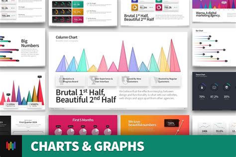 Infographic Powerpoint Charts Tutorial On Excel