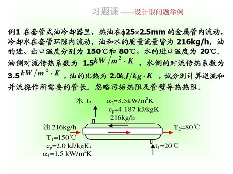 换热器计算实例word文档在线阅读与下载免费文档