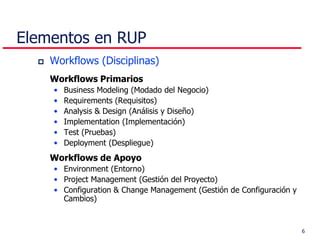 Ing Software Introduccion Rup Procesos Unificados Racionales PPT