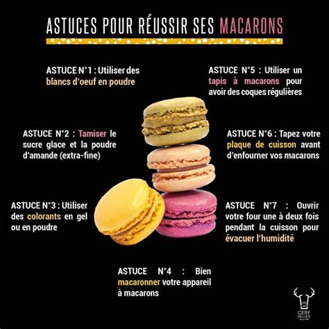 Les macarons technique pour les réussir Cerf Dellier Recette