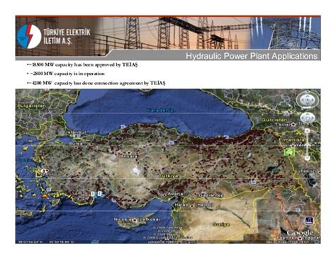 TURKISH POWER SYSTEM AND RENEWABLE ENERGY IN TURKEY