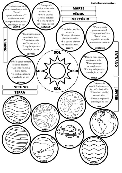 ATIVIDADE INTERATIVA SOBRE O SISTEMA SOLAR Atividades Interativas