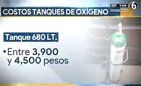 Gastan miles de pesos en oxígeno para sus enfermos COVID 19 en CDMX