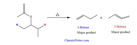 Pyrolytic Elimination Mechanism Examples Chemistry Notes