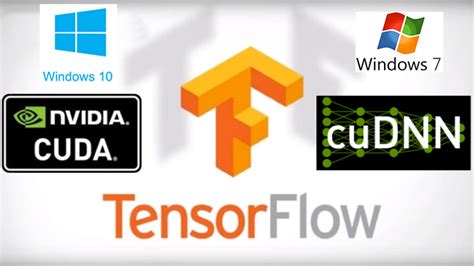 Tensorflow Cuda Cudnn Windows Pensée Artificielle