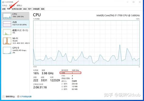 在windows中如何查看电脑cpu个数，不是核心数，是主板上安装了几个cpu？ 知乎