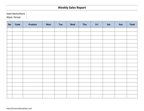 Weekly Sales Report Template | Sales report template, Report card ...