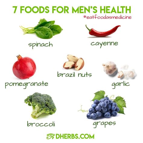 Most Important Vitamins & Minerals for Men | Nutrients in spinach, Vitamins and minerals, Vitamins