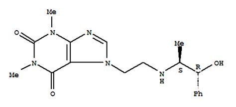 Malladi Drugs Pharmaceuticals Limited Home