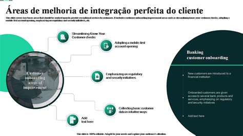 Os 10 Principais Modelos De Integração De Clientes Com Amostras E Exemplos