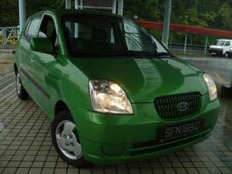 2004 Kia Picanto Specs